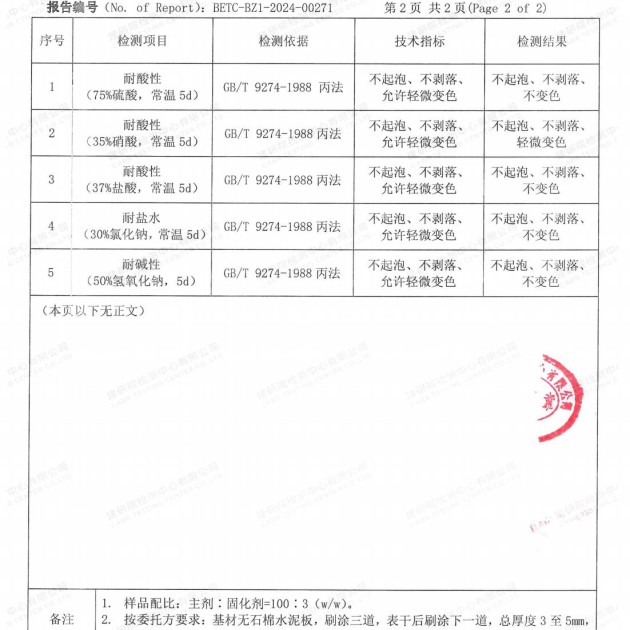 庆阳重防腐地坪,庆阳超强耐腐蚀涂料产品图4